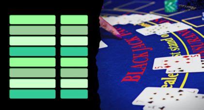 black jack tabelle|Black Jack Tabelle einfach erklärt: So gewinnst du mehr!.